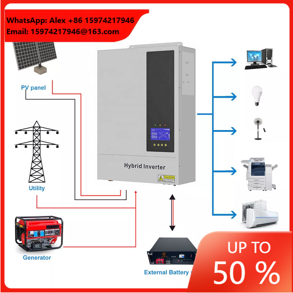 ระบบพลังงานแสงอาทิตย์แบบไฮบริด - Hybrid Solar Inverter 5.5Kw Mppt 48V บทวิจารณ์และราคา