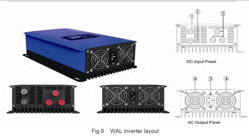 2000W 1000W Wind Power Grid Ti - Grid Tie Inverter Limiter 2000W บทวิจารณ์และราคา